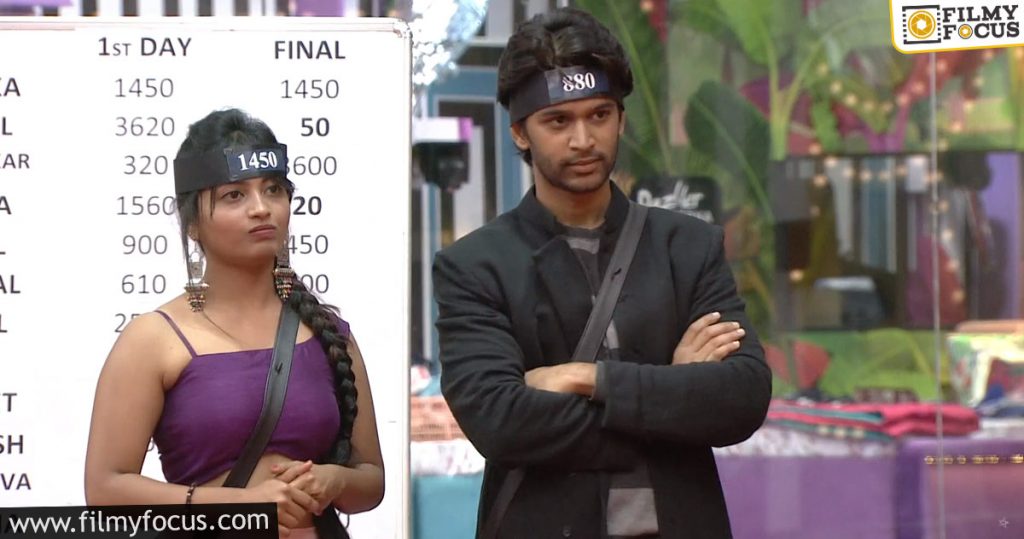 Netizens fires on Bigg Boss on point outing Harika and Abijeet1
