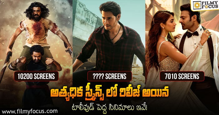 Tollywood Top 20 Highest theatres release count details