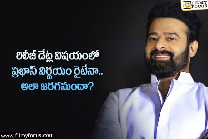 Prabhas: ప్రభాస్ భారీ బడ్జెట్ మూవీ రిలీజ్ డేట్ మారే ఛాన్స్.. కానీ?