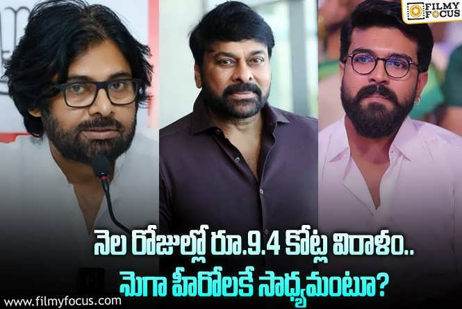 Mega Heroes: కష్టాల్లో ఉన్నవాళ్లను ఆదుకోవడంలో మెగా హీరోలే టాప్.. ఏమైందంటే?