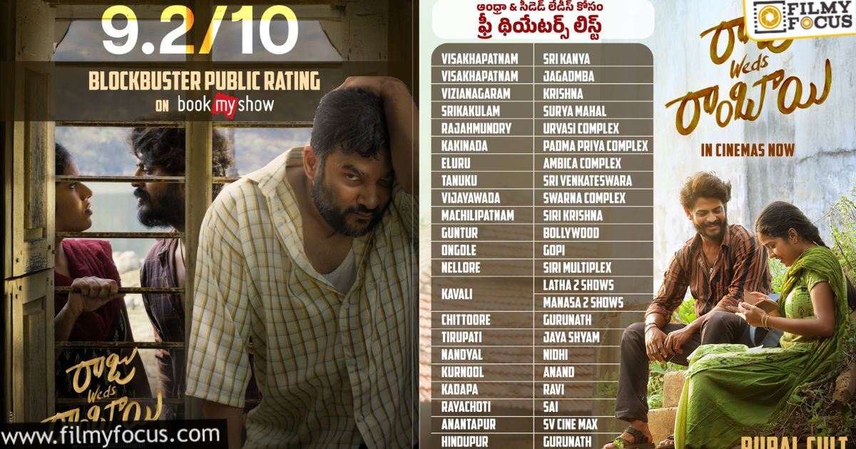 free tickets for raju weds rambai
